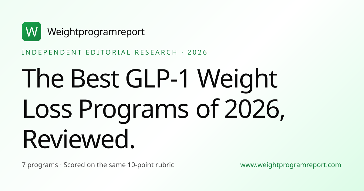 glp 1 weight loss comparison chart GLP-1 Medications for Loss: Semaglutide vs Tirzepatide vs Retat  Revolution Health & Wellness compare glp-1 drugs Trends: Lifestyle
